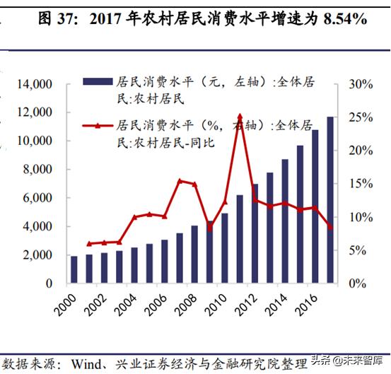 prada成为行业翘楚秘密,prada的复兴之路