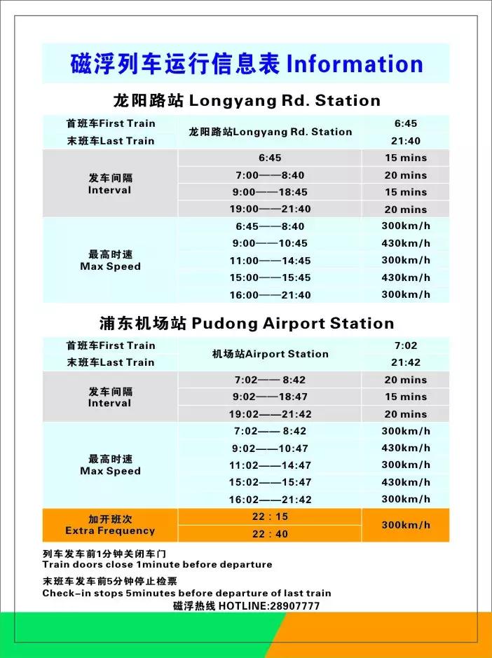 浦东国际机场省钱攻略,浦东机场出行政策