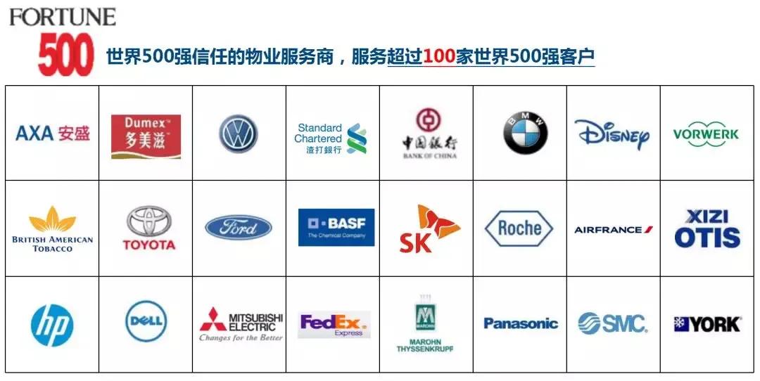 中海物业管家待遇,中海物业银川分公司物业管家怎样