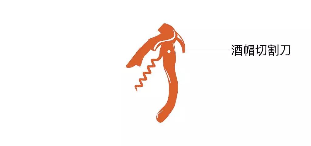 如今，有品味的酒友，都用这些开瓶器