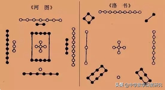 中国古代数学未解之谜,中国古代神秘数学
