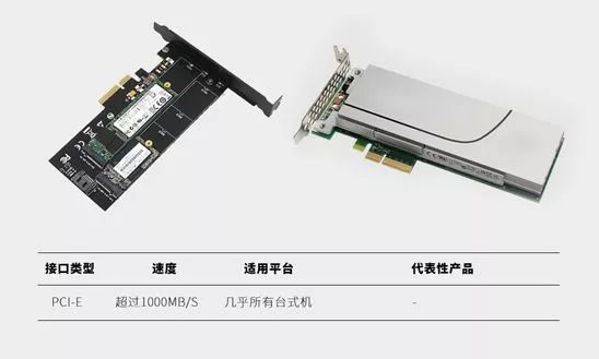 satapciem.2固态硬盘,msata和sata以及m.2固态硬盘区别