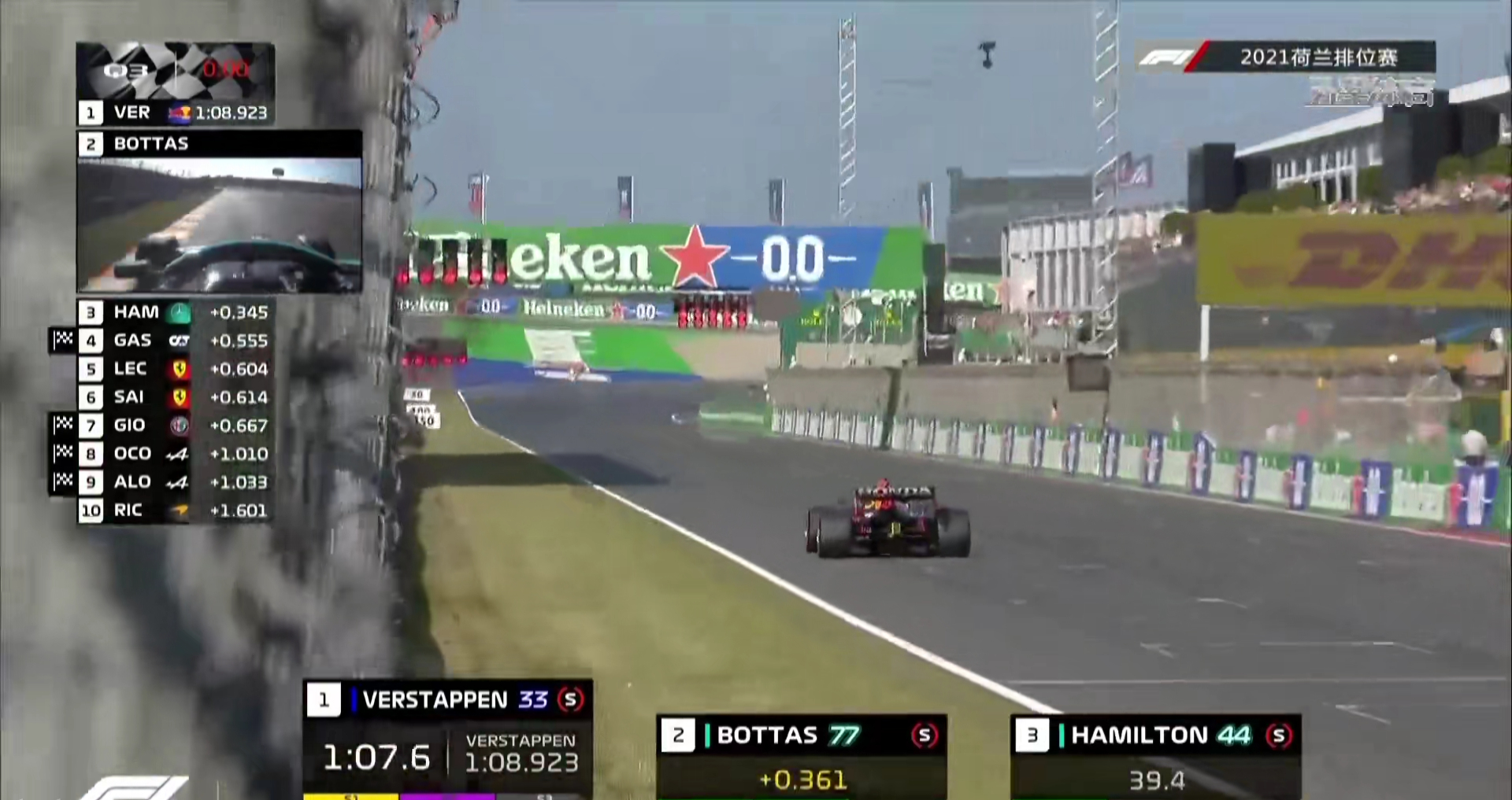 f12021荷兰大奖赛正赛,2021f1荷兰大奖赛排位赛