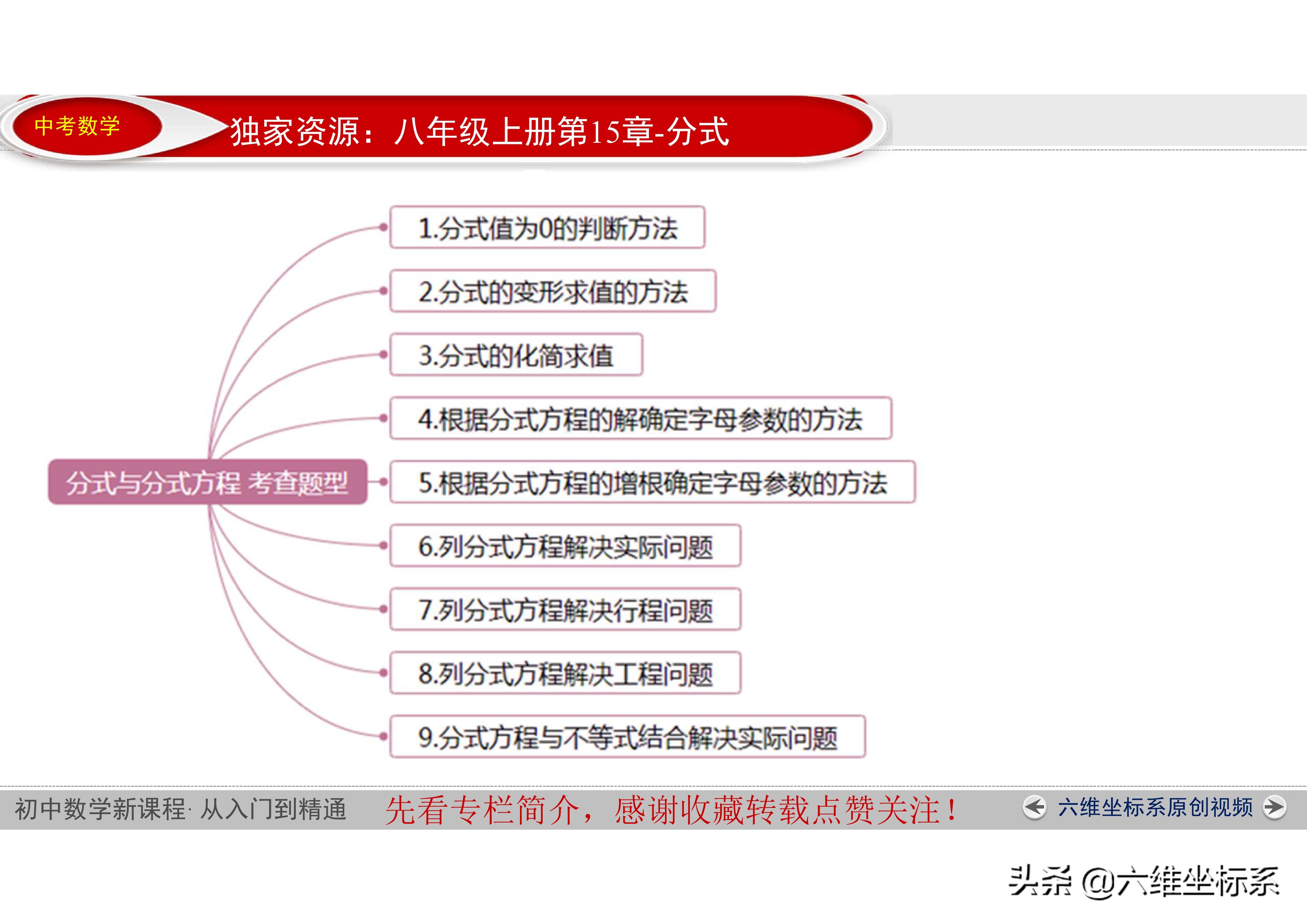初二数学难题二次根式和分式,八年级下数学二次根式分式题型