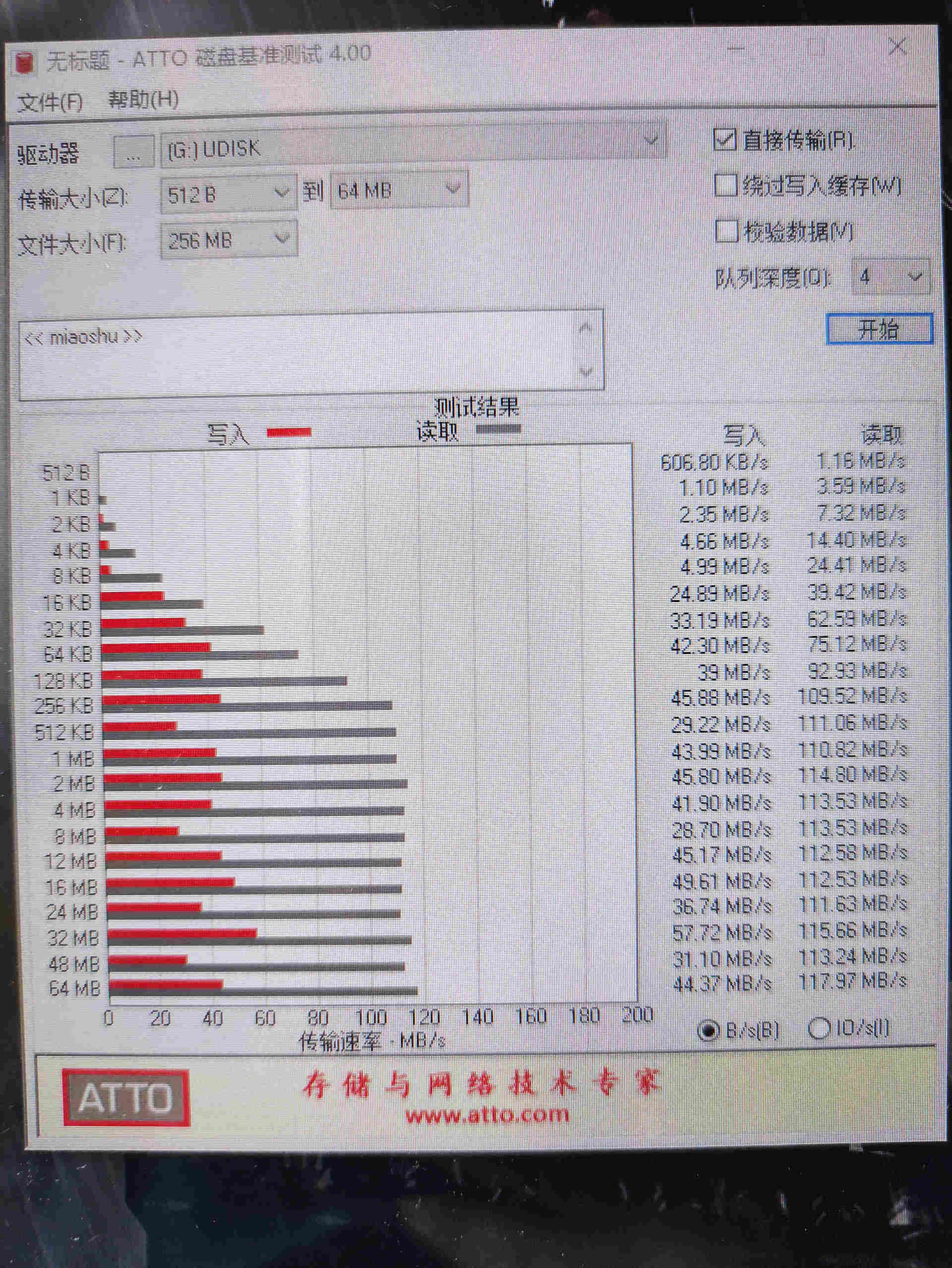 u盘歌曲车载音乐无损高音质2023,dj车载音乐500首无损经典老歌u盘