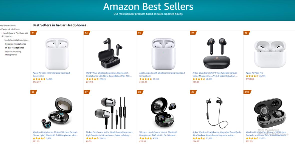 阿里巴巴国际站关键词推广技巧,阿里巴巴如何提升关键词排名