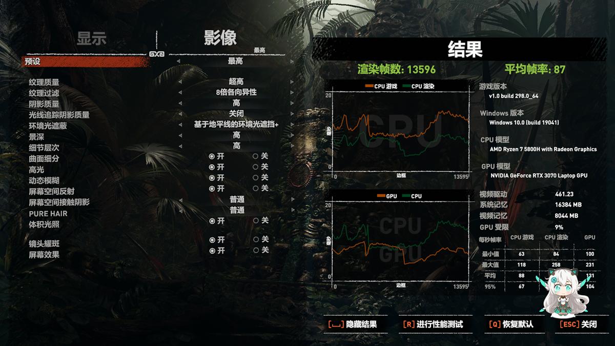 华硕天选2锐龙r7rtx3060评测,华硕天选r7-4800hrtx2060测评