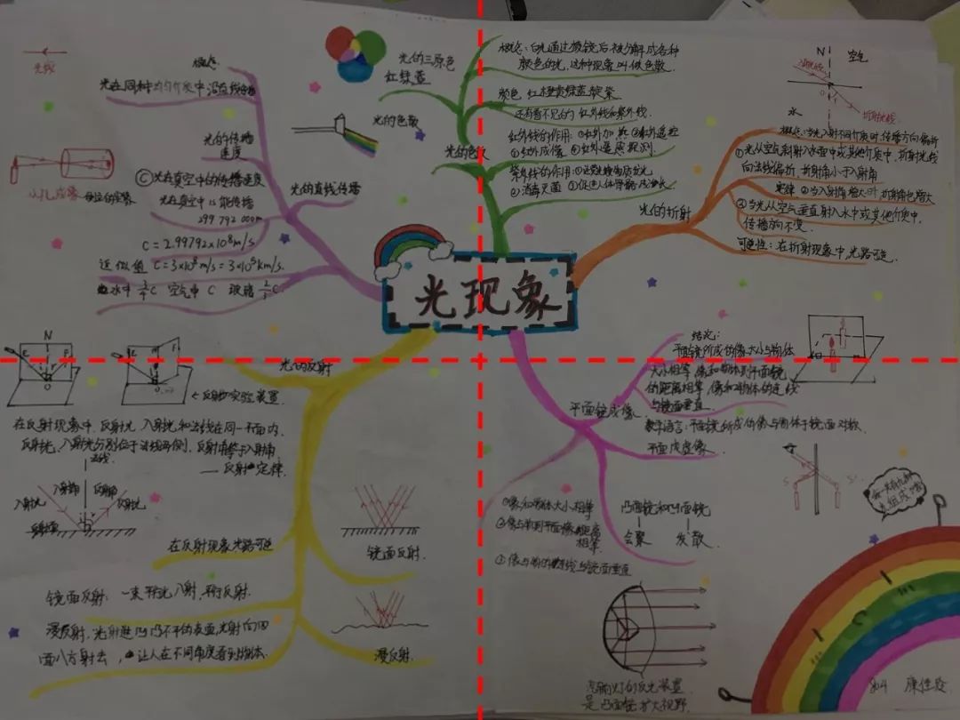 你看，这个PPT真的会飞耶