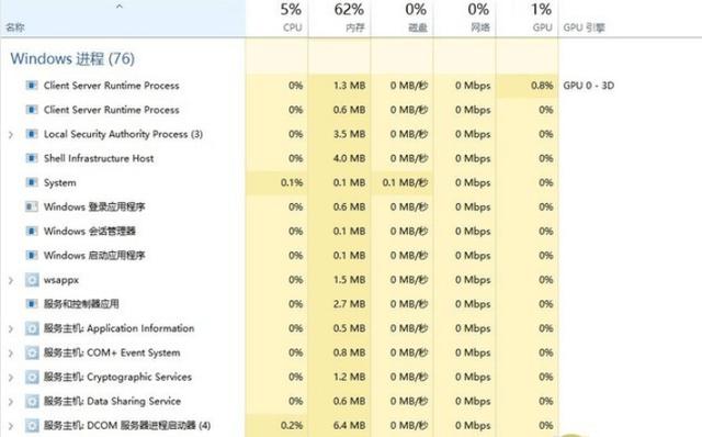 网吧用2060显卡怎么样,网吧960怎么样