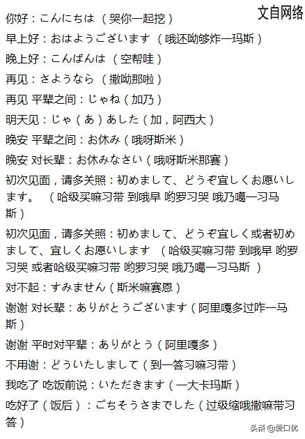 日语常用会话800句走遍日本都不怕,900句常用日语简单日语口语