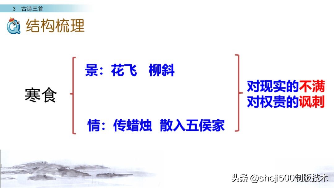 六年级下册语文3古诗三首知识点,部编版六年级下册第3课古诗三首