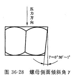紧固件冷镦成型工艺一文搞懂,冷镦紧固件预成型