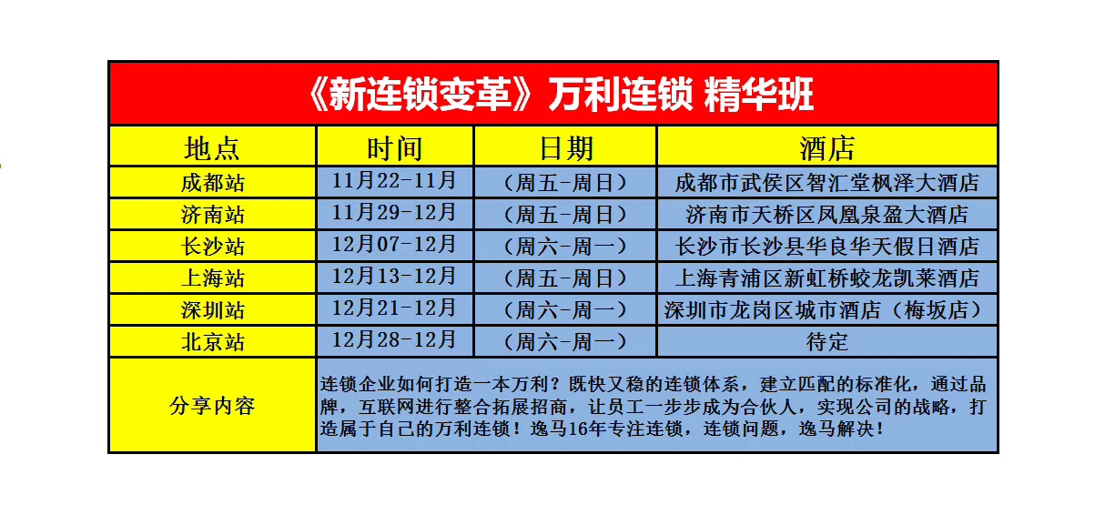 广州服装加盟费用多少,如何申请品牌服装代理加盟
