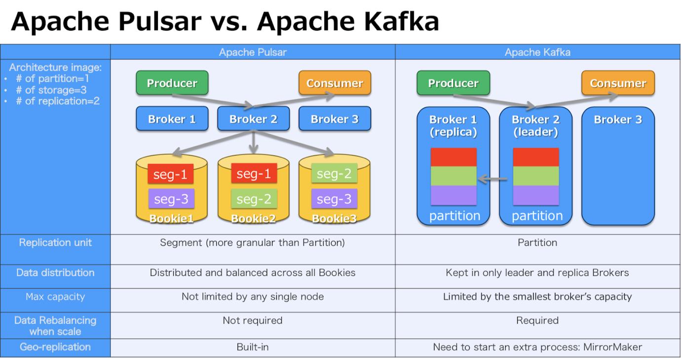 雅虎日本投放设置,做日本雅虎怎么快速增长流量