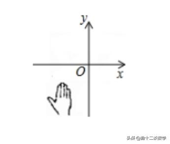 七年级直角坐标系动点解题技巧,七年级下册坐标系中点的坐标规律