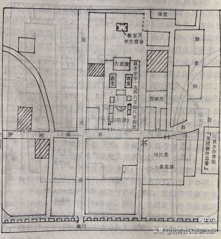 历史杂谈：北岳三中（良乡中学曾用名）