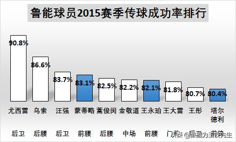 数据为王逻辑,数据为王完整版