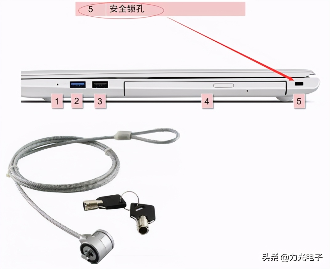什么电脑安全性最好,如何提高电脑的安全性