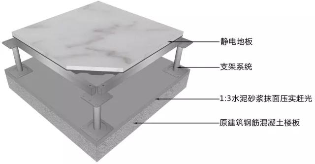 知名企业工程细部节点做法bim图集,吊顶施工工艺流程3d图