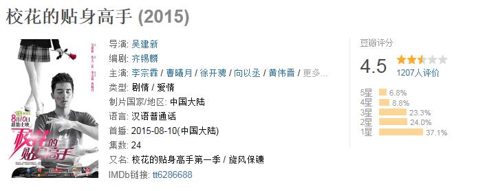 网络小说影视化为何总出垃圾，编剧你们走心么？