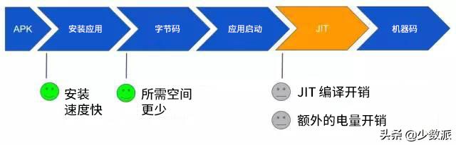华为p30pro与mate30的区别,华为p30pro系统emui最后一个版本