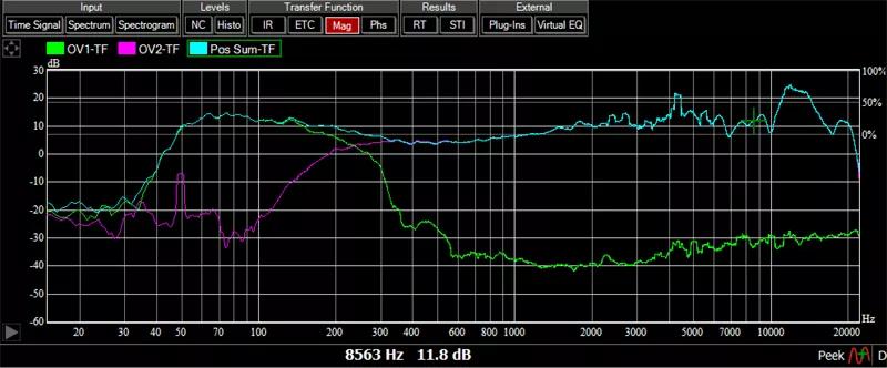 没布线怎么办？HISLEY（嘿犀力）无线客厅影K系统H8评测