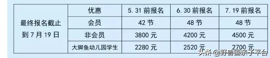 东莞哪里有学潜水的培训班,东莞潜水专业训练儿童