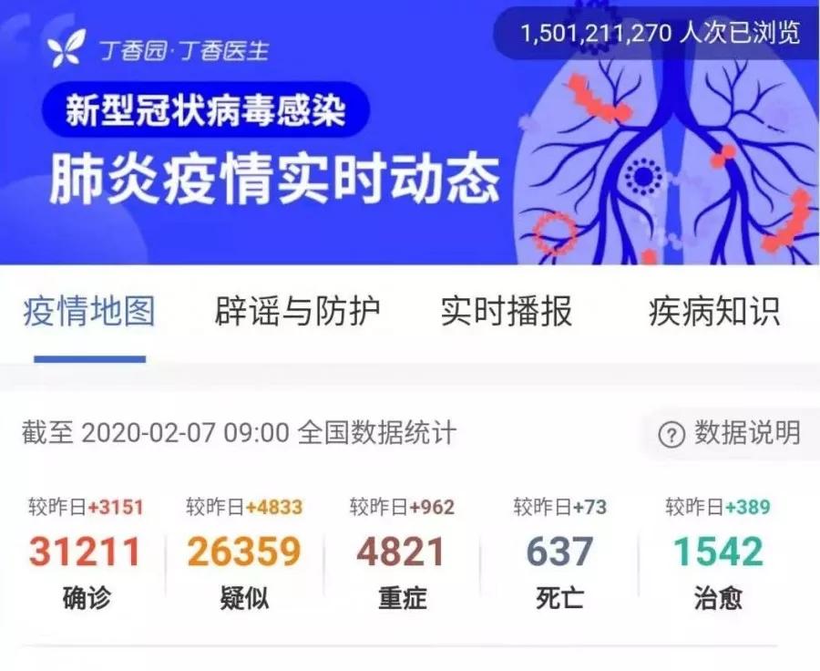 抗击肺炎医生们都累了,抗击肺炎医生累倒的图文