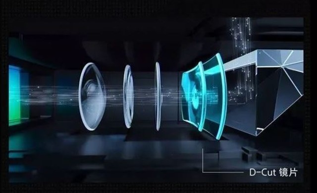 opporeno10倍变焦版拍照功能详解,opporeno十倍变焦版手机对比拍照