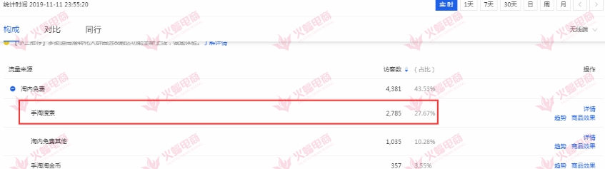 五金类目可以做什么产品,五金小类目推荐