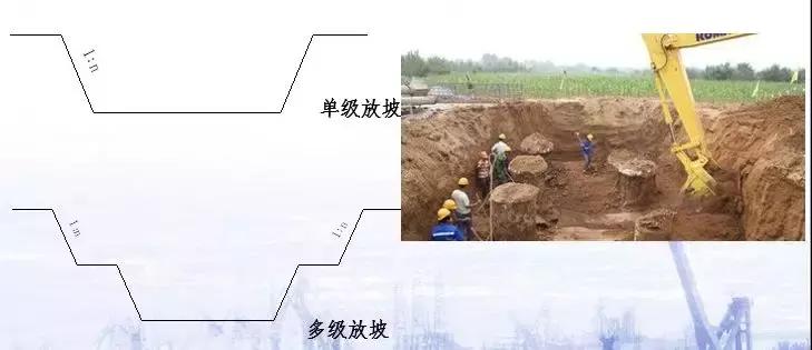 承台墩柱施工全过程,承台柱施工流程