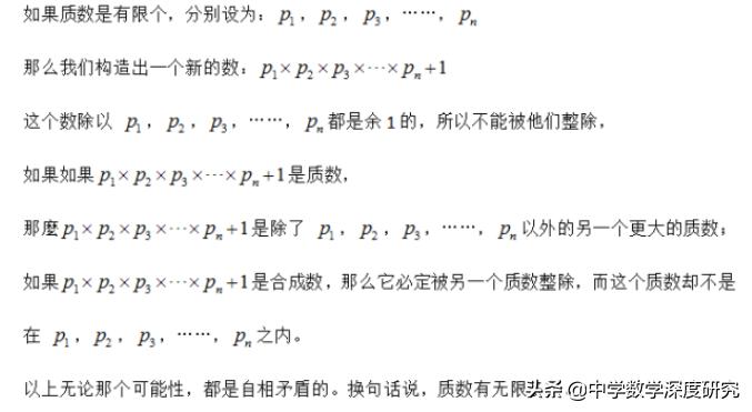 绱犳暟涓庣礌鏁扮殑鏈В涔嬭皽,绱犳暟璋滃洟