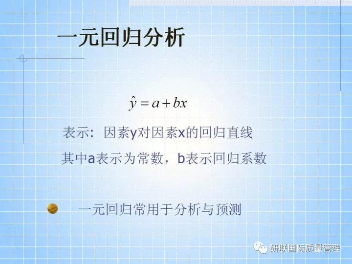 不懂ppt还敢做项目,不懂pr也可以学习ae制作吗