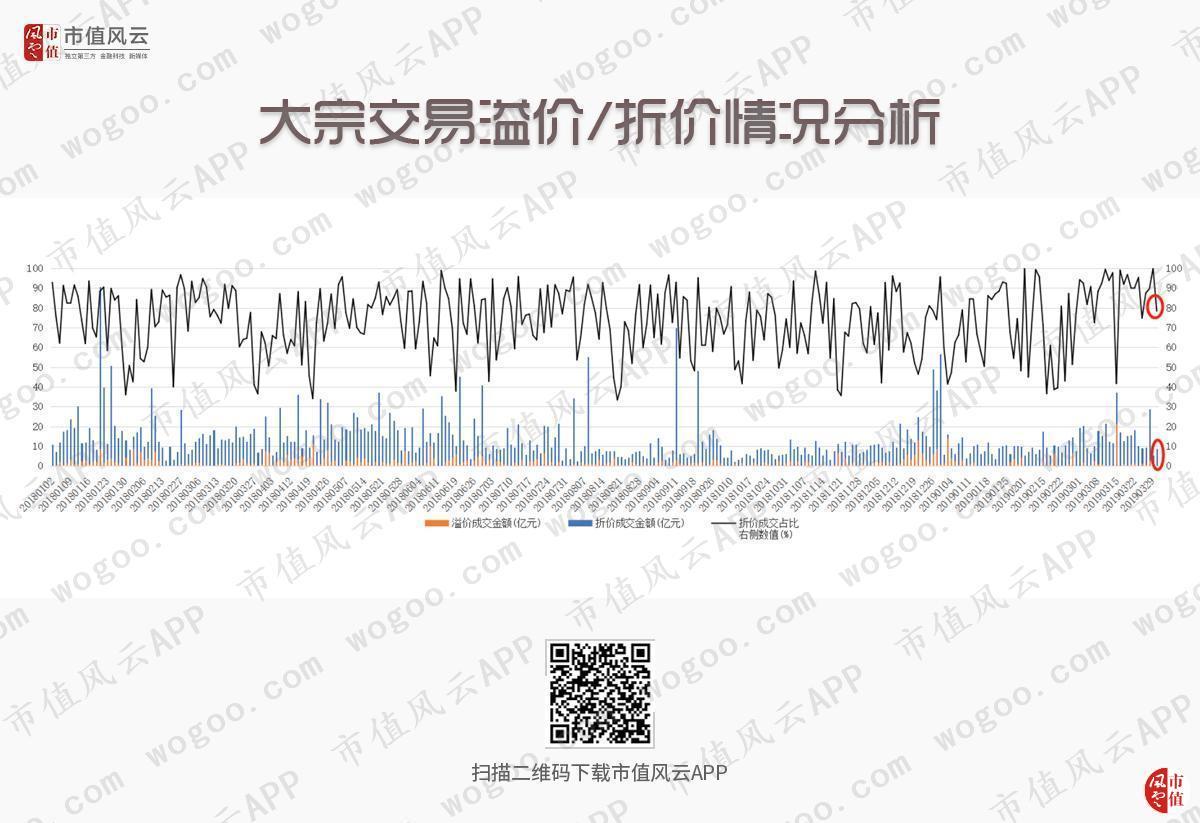 风云早报|畜牧业持续大涨,这家公司宣称出栏量将达200万头（4.2）