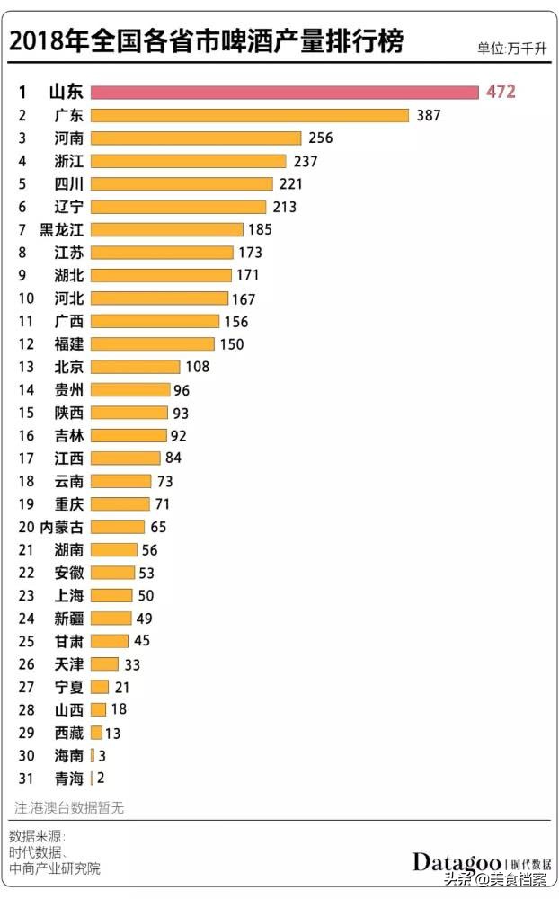崂山啤酒是哪个产地的啤酒,沙子口啤酒和崂山啤酒哪个好