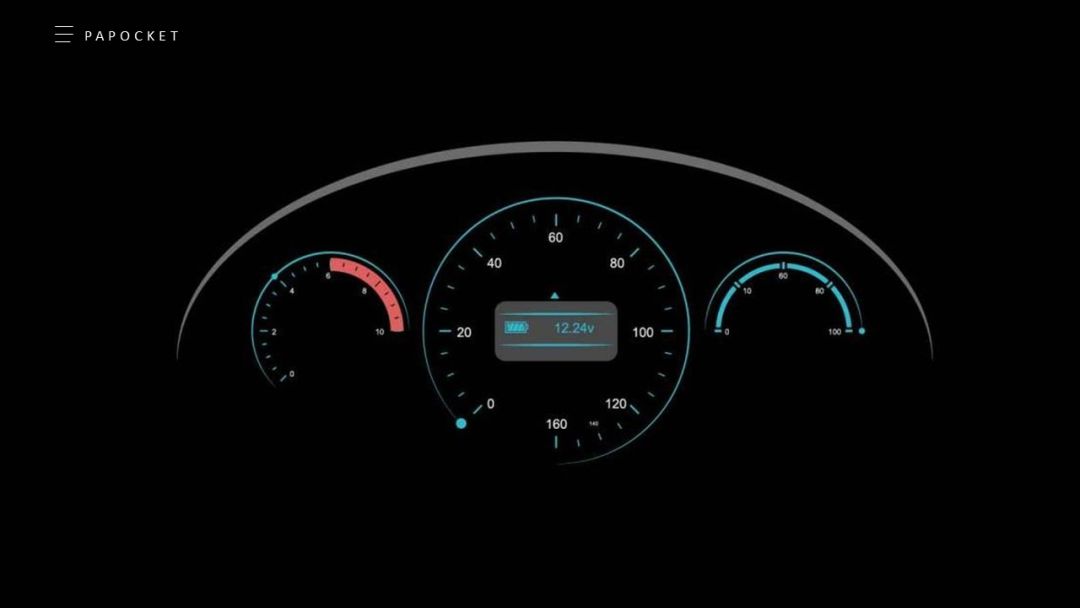 ppt仪表盘使用教程,ppt里仪表盘式的图表怎么做