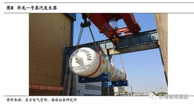 核电产业链成长空间,核电业或将迎来机会