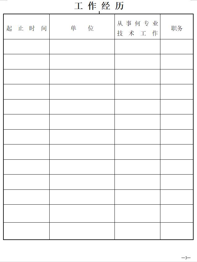 河北职称考核认定表资格名称填写,河北省专业技术职务资格评审表