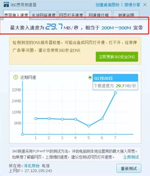 200m的宽带为什么这么慢,200m宽带为什么那么慢