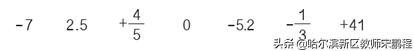小学6年级下册数学负数教案,六年级数学下册第一单元负数教学