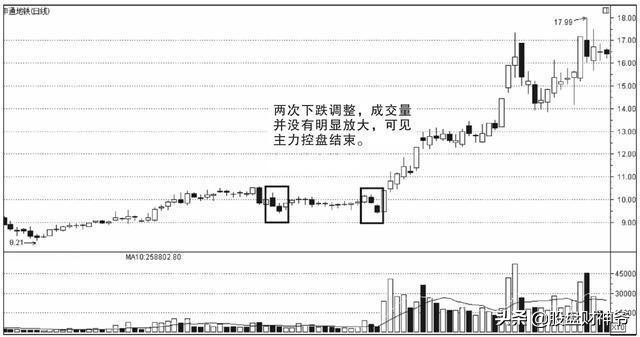 股市交易心法和感悟,永远百看不厌的一篇股市交易文章