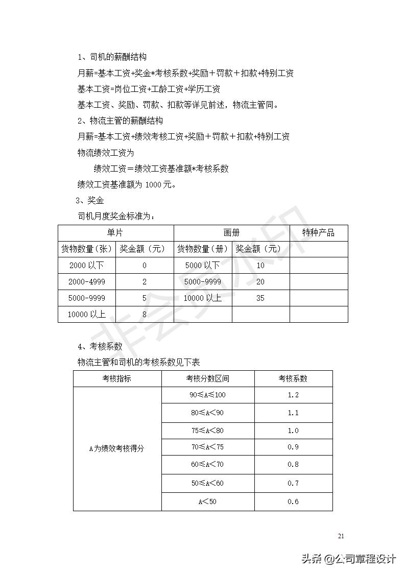 员工薪酬计算公式大全,公司薪酬管理方案岗位系数
