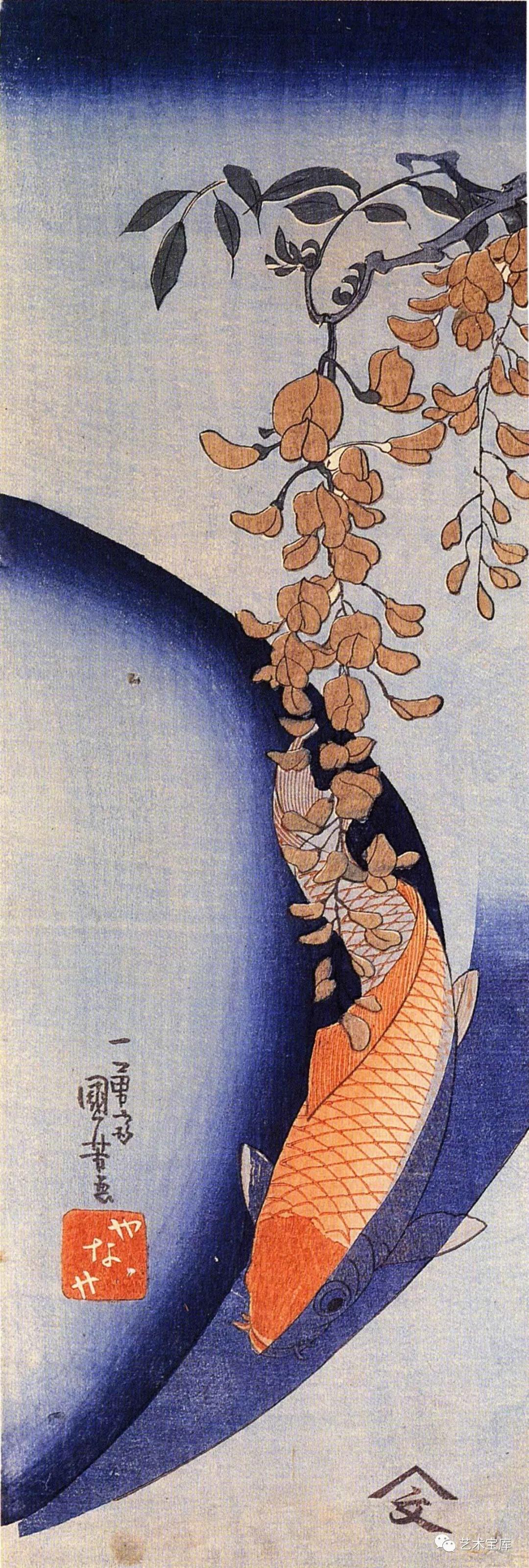 歌川国芳浮世绘中的源氏物语,西方美术史的画家
