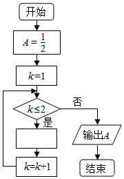 高考数列热点题型解析,高考数学数列大题题型总结大全