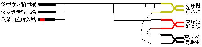 深圳变压器绕组变形测试仪说明书,变压器绕组变形综合测试仪报价
