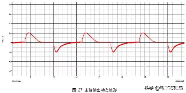 开关电源设计书哪本好,通俗易懂的开关电源书籍推荐