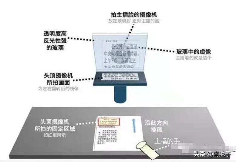 新闻联播台词集锦,新闻联播文字版完整台词大全