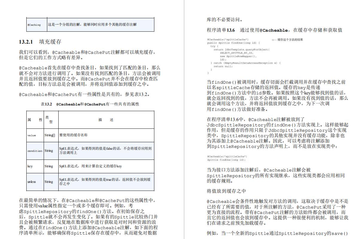 javaspring面试会问哪些问题,王炸去面试