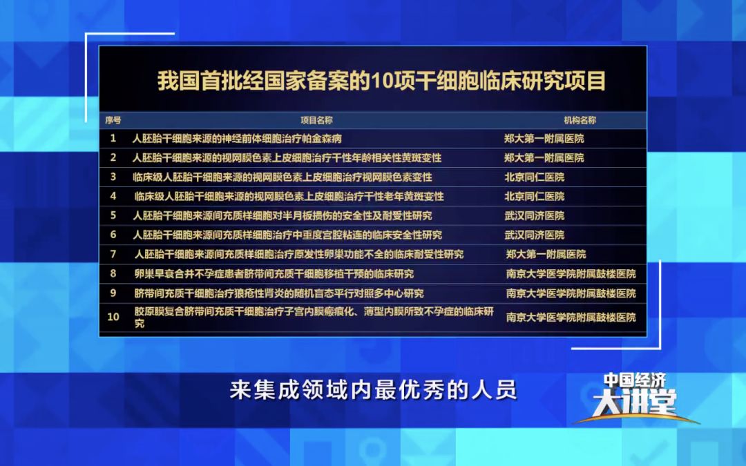干细胞有哪些新突破,干细胞技术到底能为我们做什么