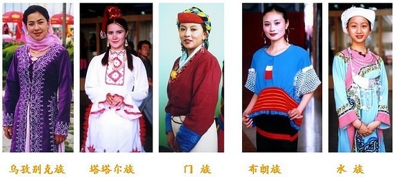56个少数民族儿童服饰,56个少数民族的服饰图片合集